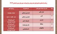 برنامه واحدهای دندانپزشکی در تابستان 1404