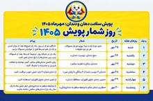 پویش ملی سلامت دهان و دندان