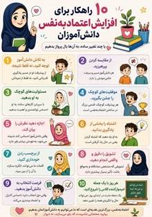 10 راهکار برای افزایش اعتماد به نفس دانش آموزان