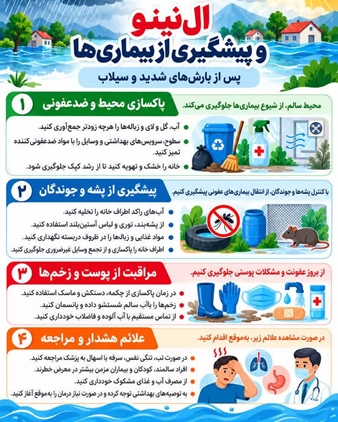النینو و پیشگیری از بیماری ها